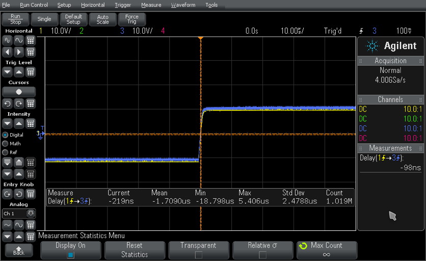 ../../_images/PTP-synchronization-accuracy.png