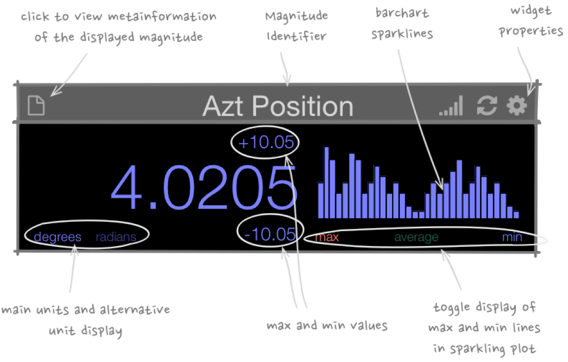 ../../_images/engineering-scalar-widget-example.png