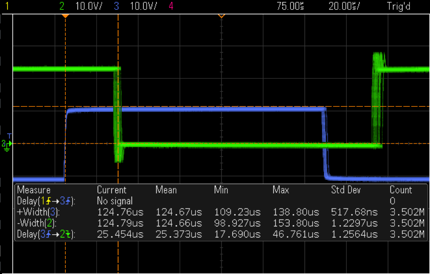 ../../_images/hi-res-timer-benchmark-8kHz.png